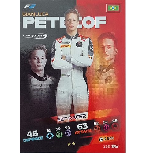 Turbo Attax 2021 Nr 126 Gianluca Petecof