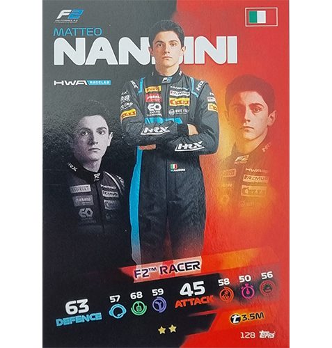 Turbo Attax 2021 Nr 128 Matteo Nannini