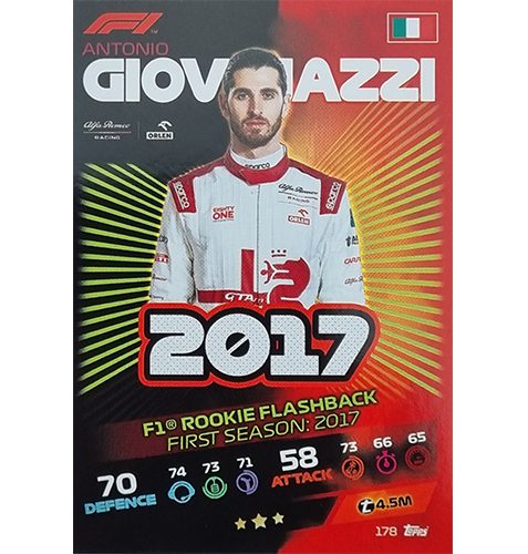 Turbo Attax 2021 Nr 178 Antonio Giovinazzi