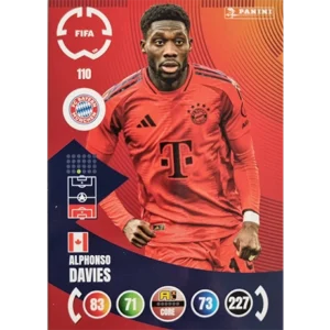 Panini FIFA Club WM Trading Cards 2025