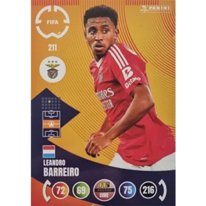 Panini FIFA Club WM Trading Cards 2025