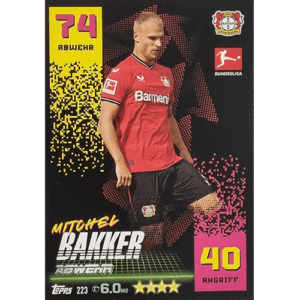 Topps Match Attax Bundesliga 2022-23 - Nr 223 Mitchel Bakker