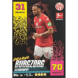Topps Match Attax Bundesliga 2022-23 - Nr 248 Delano Burgzorg