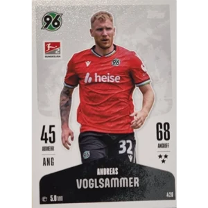 Topps Bundesliga Match Attax 2024/25 / Nr. 420 ANDREAS VOGELSAMMER
