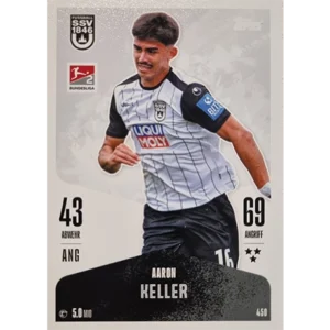 Topps Bundesliga Match Attax 2024/25 / Nr. 450 AARON KELLER