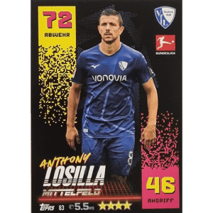 Topps Match Attax Bundesliga 2022-23 - Nr 083 Anthony Losilla