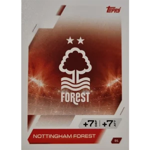 Topps Match Attax Champions League 2025/26 Karte 091 NOTTINGHAM FOREST