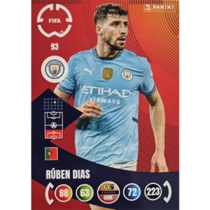 Panini FIFA Club WM Trading Cards 2025