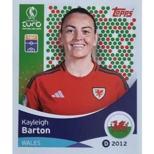 Topps UEFA Women EURO 2025 Sticker
